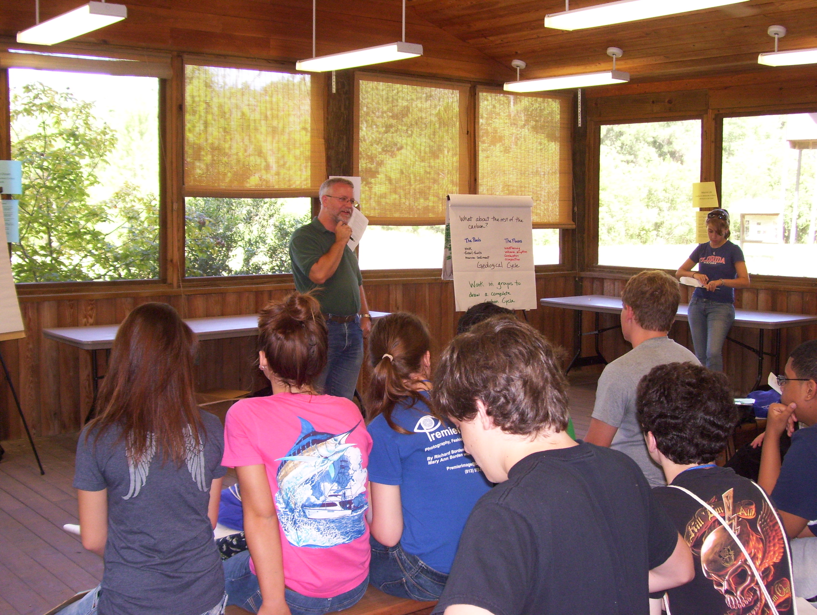 PLT Secondary Module_Pilot Testing_Summer 2012